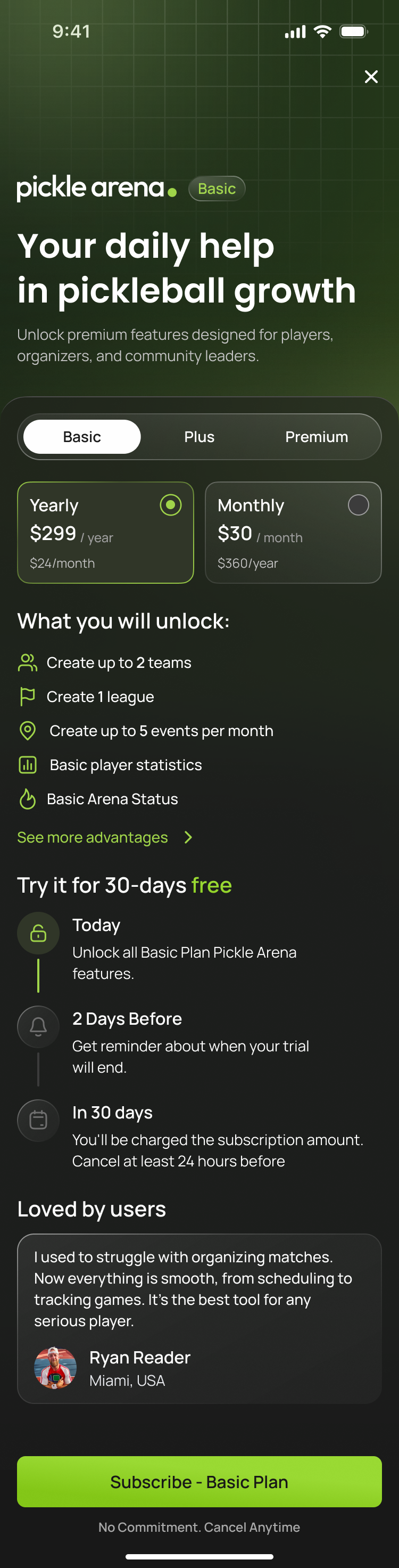 Premium plans